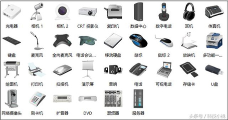 那些看起來漂亮、又專業的網絡拓撲圖,是怎么畫出來的?