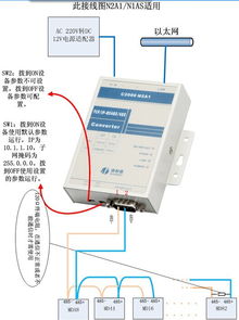 康耐德串口服務器 網絡設備銷售的智能連接新選擇
