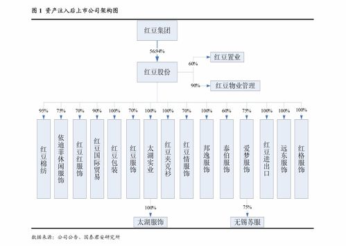 安信證券 雷霆股份（873228）文化傳媒專題分析之中報(bào)系列——專業(yè)化精品網(wǎng)絡(luò)游戲運(yùn)營(yíng)商，收入同比增長(zhǎng)34%